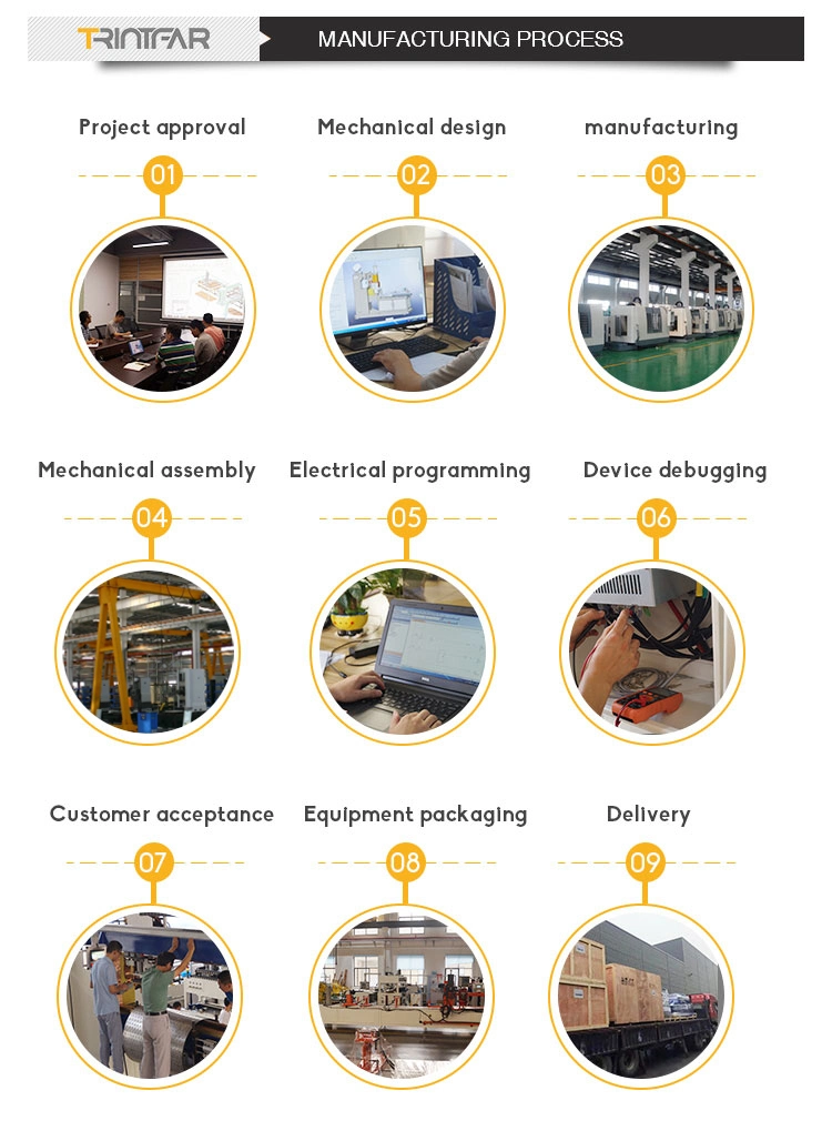 tin tức mới nhất của công ty về Dây chuyền sản xuất hàn tản nhiệt tấm tản nhiệt hoàn toàn tự động  2