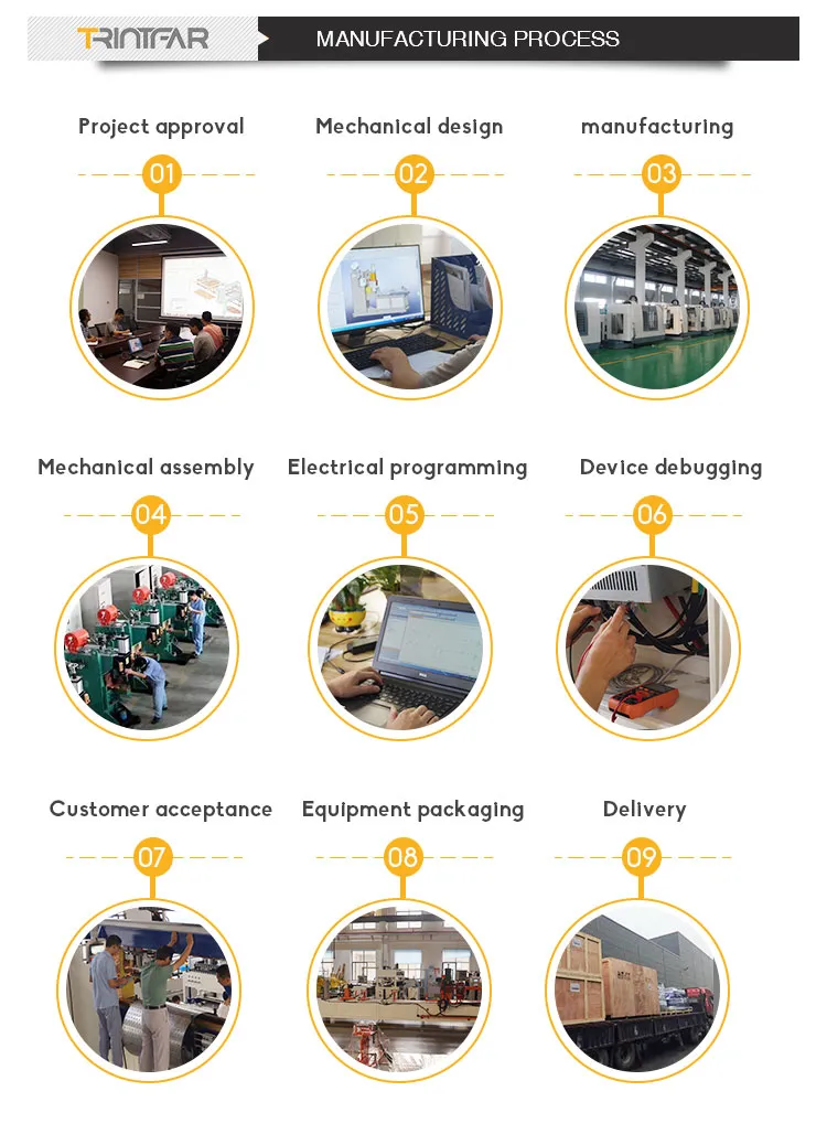 Thép Panel Dây hàn Máy nước làm mát tùy chỉnh 4