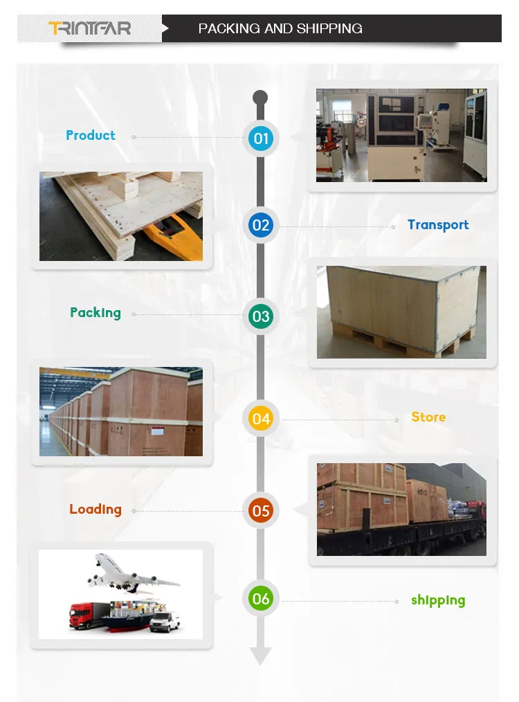 Công nghiệp Palletizing Đặt chồng túi cầm hộp gói Robot xử lý robot cánh tay 5